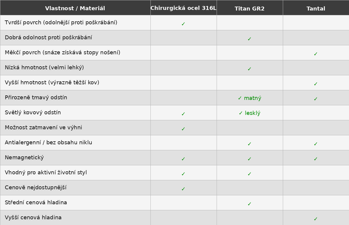 porovnani_materialu_barevne_final porovnani_materialu_barevne_final